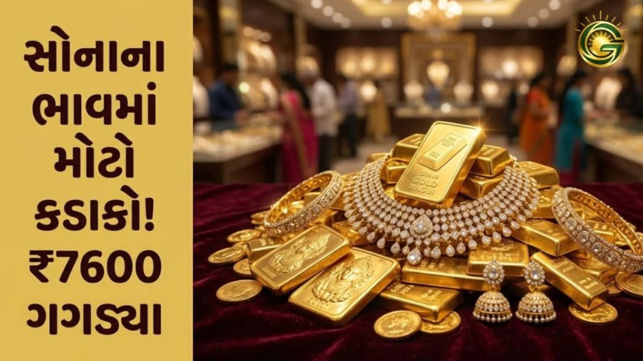 Gold Price Update in Gujarat Cities Today