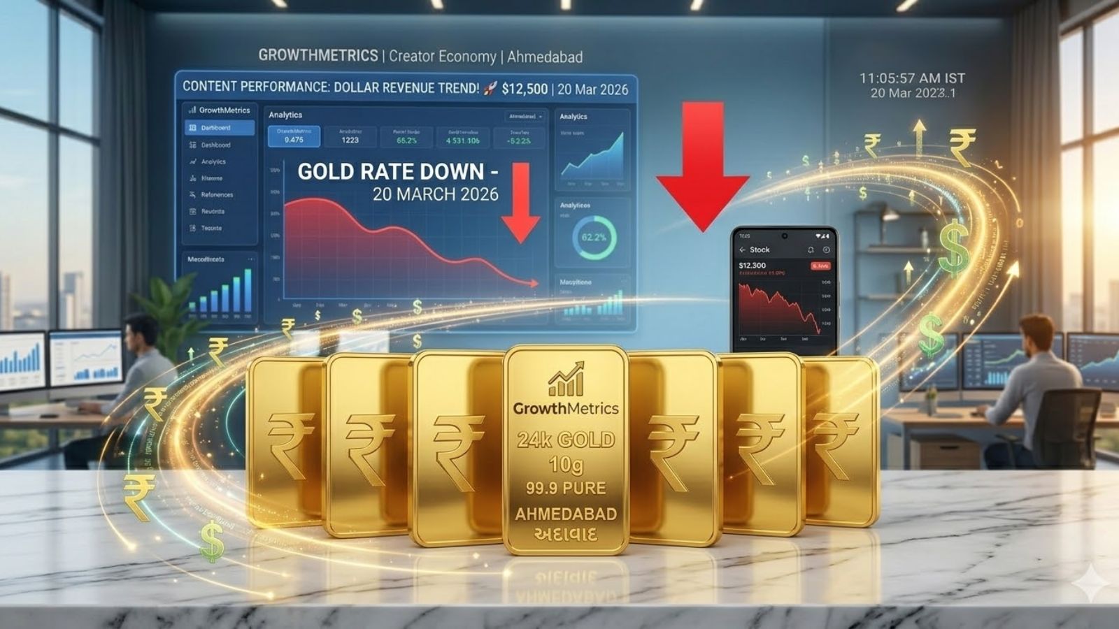 Huge drop in gold rate today across India.